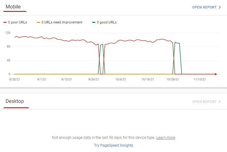 moble en desktop rapporten in search console